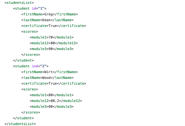 xml file example storing names and test scores of students-1